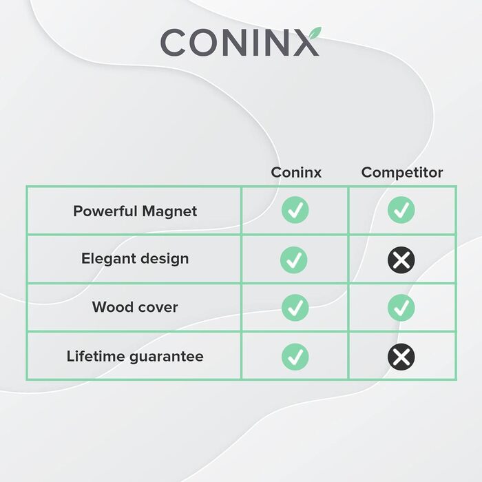 Магнітний бамбуковий ножовий блок Coninx Quin для кухні, органайзер для ножів без ножів