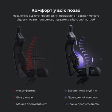 Крісло ігрове Anda Seat Kaiser 4 Dark Grey Fabric Size L