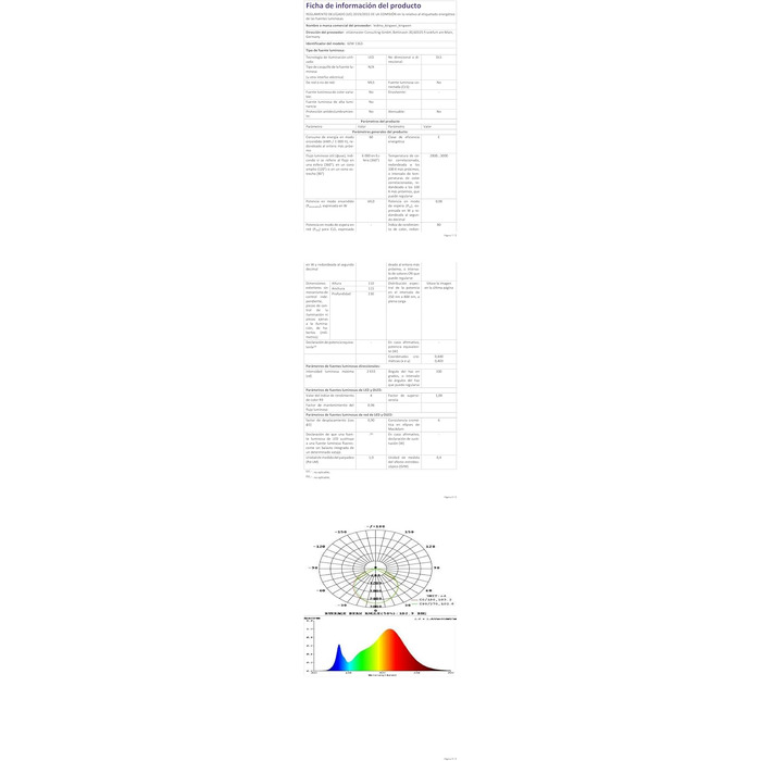 Стіна LED-ліхтар ledmo 60W чорний, 3000K, 5000LM, поворотна панель 360°, водонепроникна IP65 для вулиці та приміщень