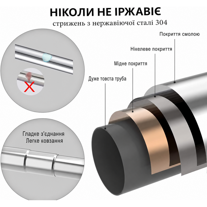 Телескопічний карниз для штор 120-215 см, нержавіюча сталь, без свердління, рельєфний, для ванної, шафи, дверей, сріблястий