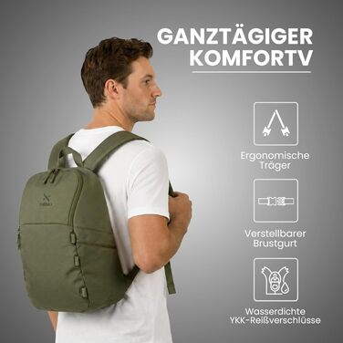 Рюкзак для ручної поклажі Zeeksack The Underseat 15L, Petrol (зелений) — компактна сумка в літак