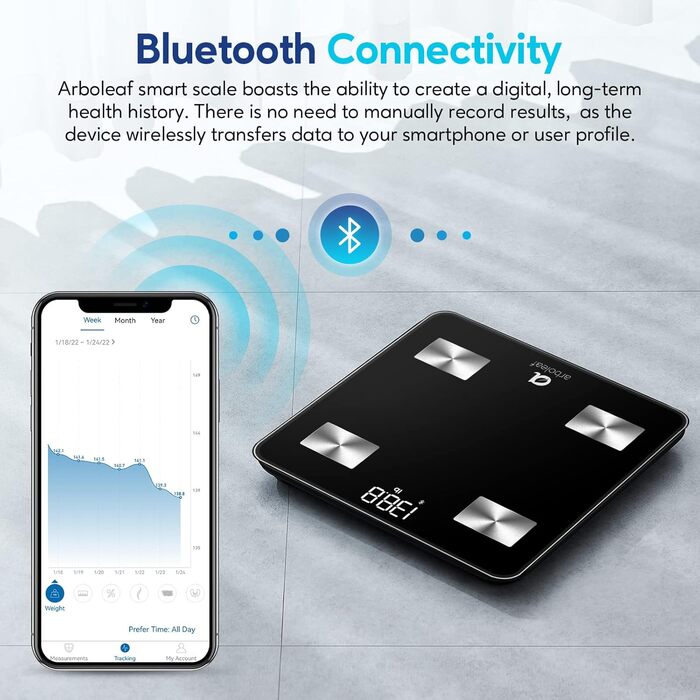 Arboleaf електронна ваги для вимірювання жирової маси тіла з Bluetooth, аналізатор складу тіла, додаток, до 180 кг, визначає ІМТ, пульс, м’язи, воду, білок, скелетні м’язи, BMR