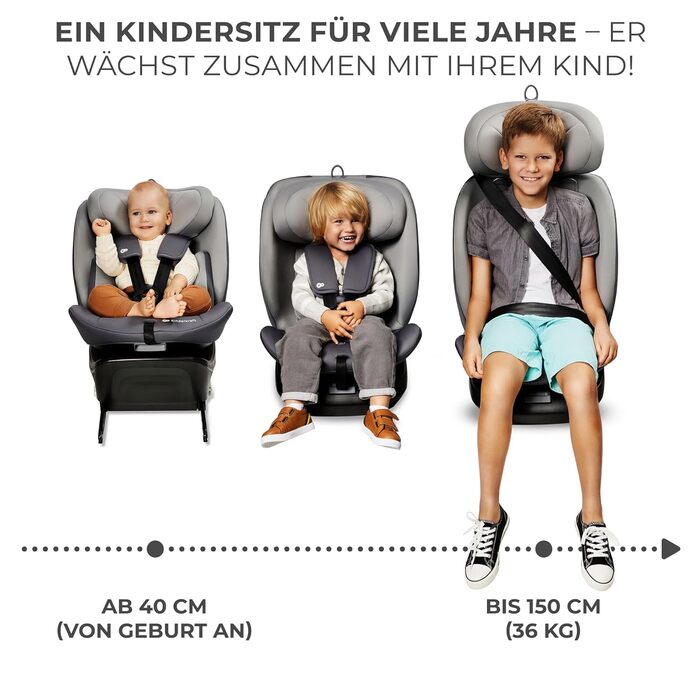 Дитяче автокрісло Kinderkraft I-GROW 0-36 кг, I-SIZE 40-150 см, 360° з обертанням, Isofix, FWF/RWF, регульована спинка та підголівник, графітово-чорний