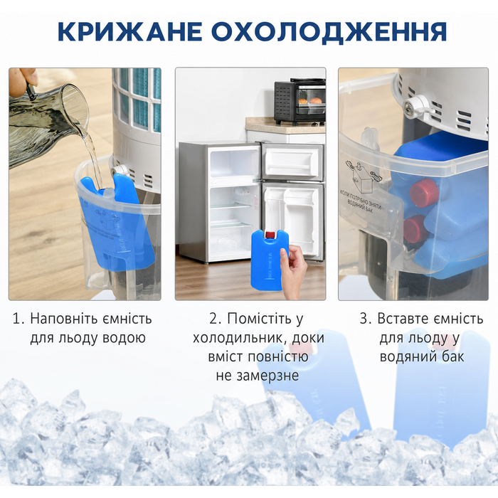 Охолоджувач повітря HOMCOM з водяним охолодженням, дистанційним керуванням, турбовентилятор, підлоговий вентилятор з зволоженням, кліматичний пристрій, таймер 8 год, для кімнати 20 м², 60 Вт, ABS, білий, Ø30 x 100,8 см