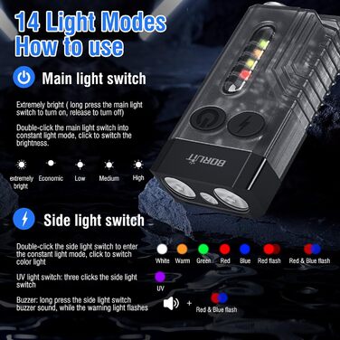 Ліхтарик BORUIT V10 LED, 1000 лм, міні, на ключі, з УФ 365нм, магнітом, 14 режимів, IPX4, водонепроникний, чорний, акумуляторний