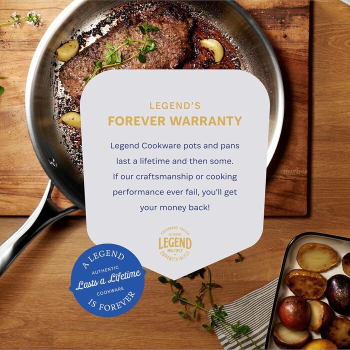 Набір посуду з нержавіючої сталі LEGEND COOKWARE 12 предметів, 5-шаровий, індукційний, екологічний (без PFOA/PTFE/PFOS)