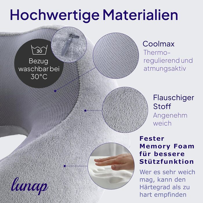 Дорожня подушка для шиї Memory Foam lunap, сіра, ортопедична, для літака та авто, знімний чохол