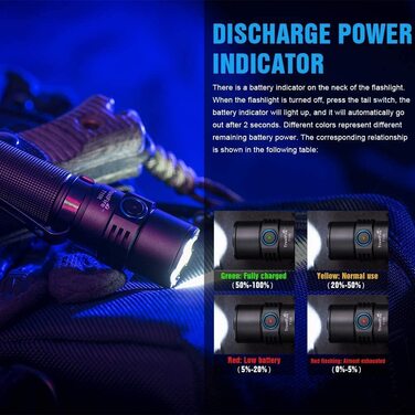 LED ліхтар Trustfire T11R, надяскравий 1800 люмен, USB-зарядка, 5 режимів, тактичний, водонепроникний IP68, для кемпінгу, туризму, екстрених ситуацій, чорний