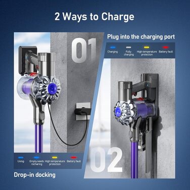 Акумулятор Keenstone V8 8000mAh для пилососа Dyson SV10 V8 (Absolute, Animal, Motorhead, Fluffy) + 3 фільтри