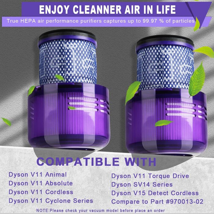 Комплект із 3 фільтрів DODUOS для Dyson V11 V15 SV14, миючий змінний фільтр з чистячою щіткою, сумісний з Absolute, Animal, Detect, Torque Drive, заміна DY-970013-02