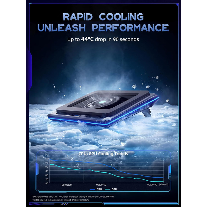 Ігровий охолоджувач для ноутбука Ilano RGB Cooling Pad з підсвіткою