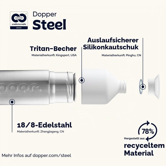 Сталева пляшка для води Dopper 450 мл, сіра — герметична спортивна фляга з нержавіючої сталі 18/8, без BPA, для спорту, офісу та активного відпочинку