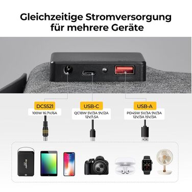 Складана сонячна панель BougeRV 100W ETFT, портативний сонячний модуль з виходами DC/USB-C/USB-A, скловолокно 270°, 2 кг, для паверстанцій, смартфонів та планшетів