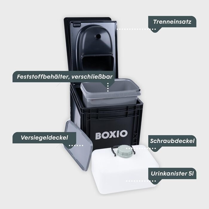 Мобільний роздільний сухий туалет BOXIO Toilet Max+: комплект для подорожей та кемпінгу