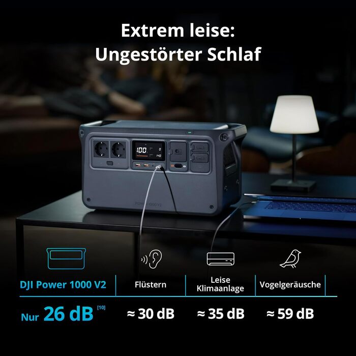 Портативна зарядна станція DJI Power 1000 V2 1024Wh 2600W, LiFePO4 акумулятор, швидка зарядка, сонячна панель, генератор для кемпінгу та дому