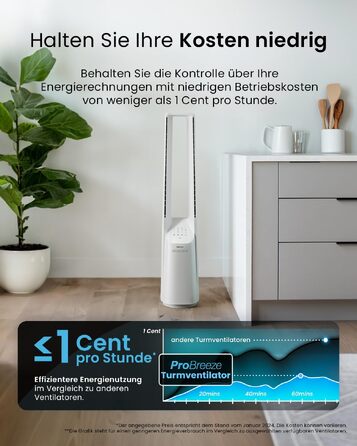 Вентилятор без лопатей Pro Breeze 101 см з пультом, LED дисплеєм, 6 швидкостями, 5 режимами, автоколиванням 60° та таймером 7 годин - білий