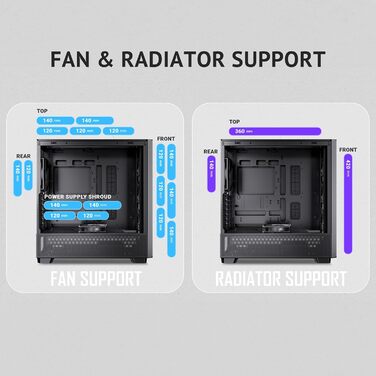 Корпус для ПК Antec Flux Midi Tower чорний, роздрібна версія