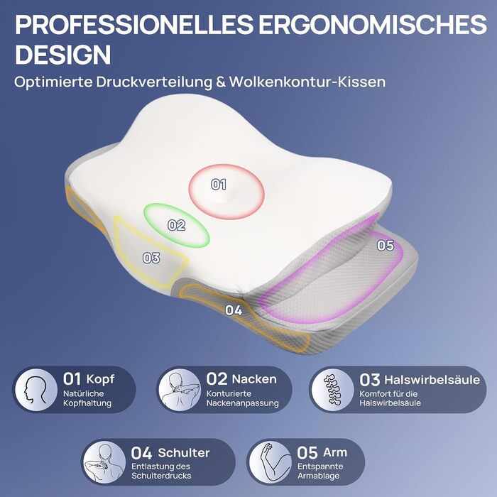 Ергономічна подушка для шиї MULISOFT з ефектом пам'яті (Memory Foam), форма-метелик, біла, розмір M