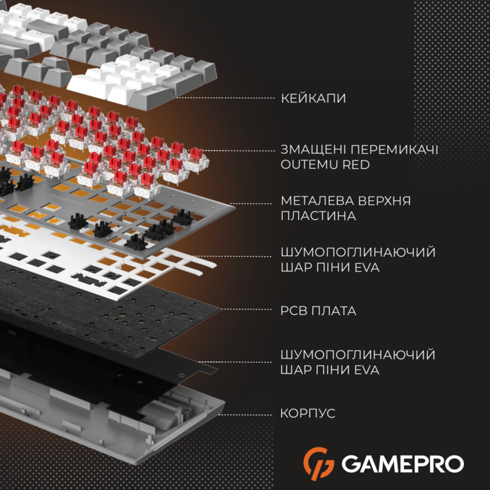 Дротова механічна клавіатура GamePro Genesis Metallic (MK144G) 100% Red switches