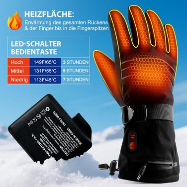 Електричні гріючі рукавички ABXMAS для чоловіків та жінок, 7.4V 3200mAh, для зимових видів спорту, колір: Чорний Midnight (L)
