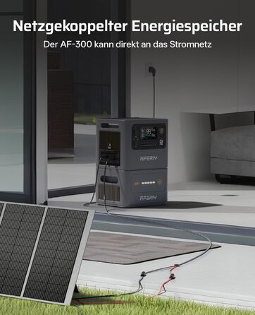 Портативна електростанція AFERIY 1800W 1024Wh для кемпінгу, розширювана до 5120Wh (3000W)