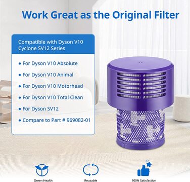 Миючий фільтр JORAIR для пилососа Dyson V10 SV12, сумісний із Absolute, Animal, Total Clean, Motorhead, змінний фільтр, набір 2 шт, заміна DY-969082-01