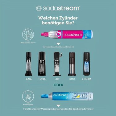Сифон для газування води SodaStream Terra Black Value Pack: 3 пляшки (2x2.1л, 1x0.5л) зі склокераміки, циліндр Quick Connect, чорний