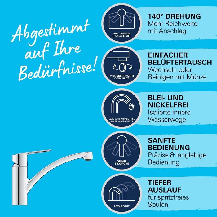 Змішувач кухонний GROHE Start з плоским виливом, поворотний на 140°, з обмежувачем витрати води, хром (30530002)