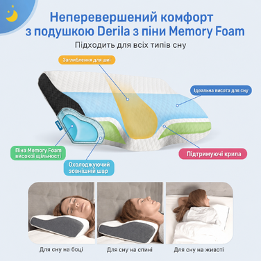 Ортопедична подушка Derila Queen Size з піни Memory Foam для бокового, спинного та переднього сну