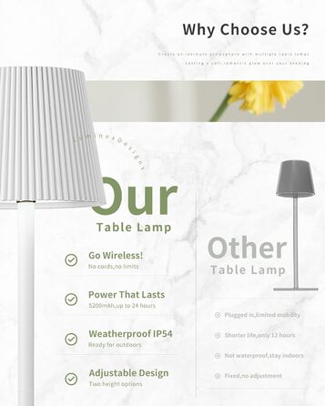 Стійка LED лампа LuminexDesigns бездротова з акумулятором 5200mAh, диммування, IP54, для дому та саду, 3000K/4500K/6000K, білий