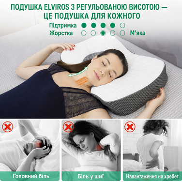 Ортопедична подушка Elviros з Memory Foam для сну, ергономічна, проти болю в шиї та хропіння, для бокового та шлункового сну, біла, 60x38.6x9.9/13.5 см