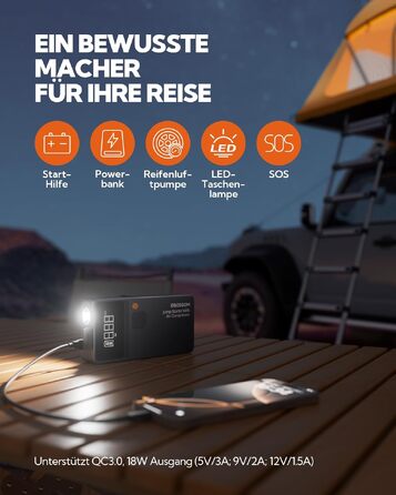 Бустер-стартер для авто 7-в-1 з портативним компресором, Powerbank 12000mAh, LED-ліхтарем та USB-C зарядкою, набір для екстреної допомоги JC8