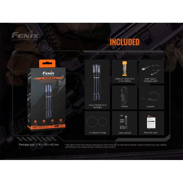 Ліхтар Fenix TK20R v2.0, 3000 Люмен, акумулятор 21700, USB-C, заряджання, APF, тактичний ліхтарик