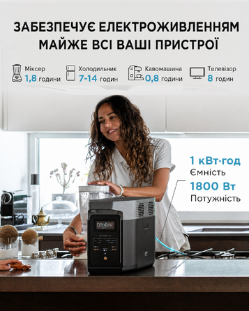Портативна електростанція EF ECOFLOW Delta 2, ємність 1024 Wh, номінальна потужність 1800 W, пікова потужність 2700 W
