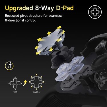 Бездротовий ігровий контролер EasySMX X05PRO для PC, Nintendo Switch, Android, iOS — Hall Joysticks, тихі кнопки, 2-рівневі тригери, 1000mAh, чорний