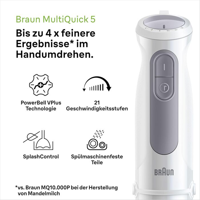 Блендер занурювальний Braun MultiQuick 5 MQ 50236 (білий, 2024) - 1000 Вт, 21 швидкість, нержавіюча сталь, насадки, SplashControl
