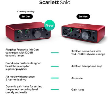 Focusrite Scarlett Solo 4 (4th Gen) USB аудіоінтерфейс для гітаристів, вокалістів та продюсерів - студійна якість звуку + ПО