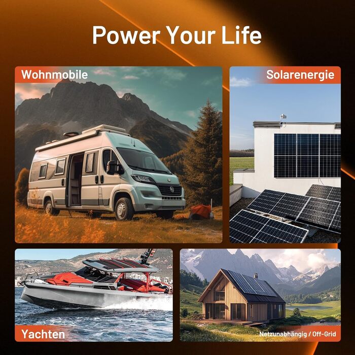 Акумулятор LiFePO4 Humsienk 24V 200Ah 5.12kWh – Потужна сонячна батарея з BMS 250A, IP65, для сонячних систем, кемперів (RV) та резервного живлення будинку