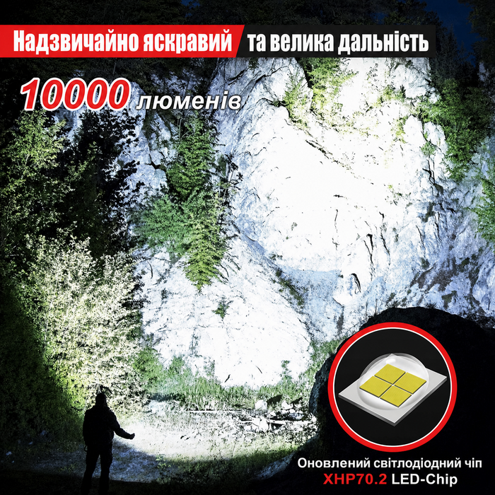 Ліхтарик Shadowhawk LED 20000 люменів, надяскравий, тактичний, USB-зарядка, водонепроникний IP67, 5 режимів, XHP70.2, з чохлом, для кемпінгу, туризму, аварій, чорний