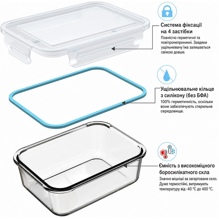 Контейнери для зберігання GENICOOK скляні з кришкою 9 шт 320/640/800/1050 мл
