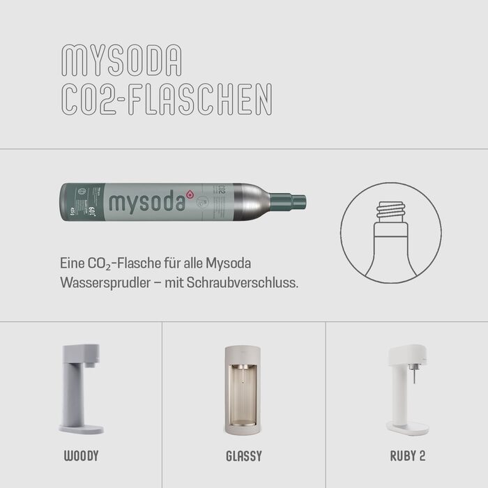 Сифон для газування води Mysoda Woody Wassersprudler (Pigeon), сірий, з CO2-циліндром