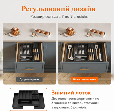 Лоток Lifewit розширюваний з блоком ножів Sem регульований для столових приборів, чорний пластик