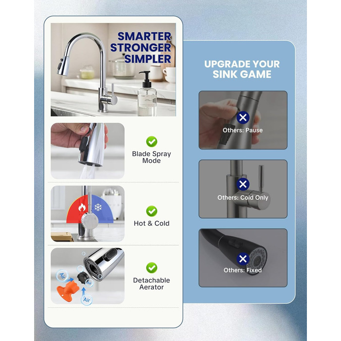 Змішувач кухонний ARCORA з висувним душем, поворотний на 360°, нержавіюча сталь, керамічний картридж, 3 режими подачі води, хром