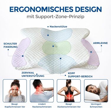 Ортопедична подушка для шиї та голови з ефектом пам'яті (Memory Foam) у формі метелика, ергономічна подушка для сну на боці та спині зі знімним чохлом, колір Alpine White