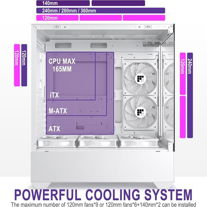 Ігровий корпус для ПК FOIFKIN F1 білий, ATX Mid-Tower, 5 ARGB PWM вентиляторів, 270° панорамне скло