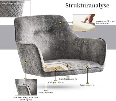 Комплект стільців для їдальні B&D Cyrus 2 шт, сучасні крісла з підлокітниками, антрацитова екошкіра, індустріальний дизайн, для кухні, офісу, вітальні