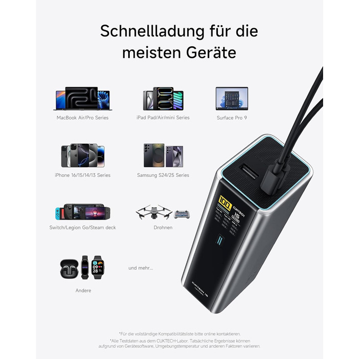 Power Bank CUKTECH 15 Ultra 20000mAh 165W з 3 портами, PD 3.1, цифровим дисплеєм. Сумісний з iPhone, MacBook, Samsung