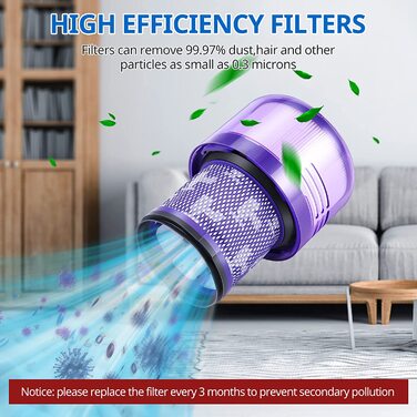 Hepa-фільтр JORAIR для пилососа Dyson V11/V15, миючий, сумісний з Animal/Absolute/Torque Drive/Fluffy/Complete Pro, набір 2 шт, заміна DY-970013-02 & 97001302