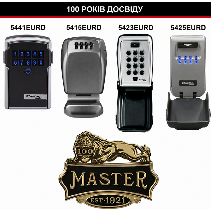 Сейф для ключів Master Lock з підсвічуванням кодових коліс, настінний вуличний ключ-бокс (12.6 x 7.2 x 5.2 см)