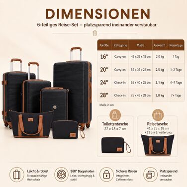 Набір валіз Travelhouse Bari Premium (6 предметів): міцний легкий дорожній сет з ABS-пластику, 4 тролеї з TSA-замком та колесами 360°, сумка для подорожей та косметичка, чорний